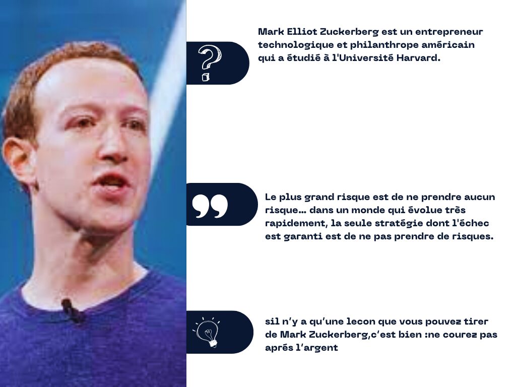   Mark Elliot Zuckerberg l'un des entrepreneurs célèbres dans le monde