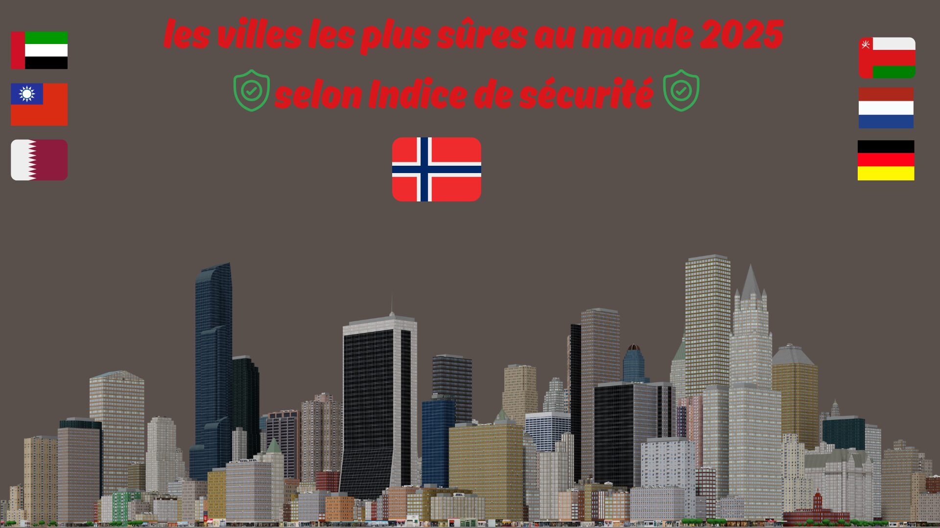 les villes les plus sûres